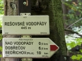 Rešovské vodopády